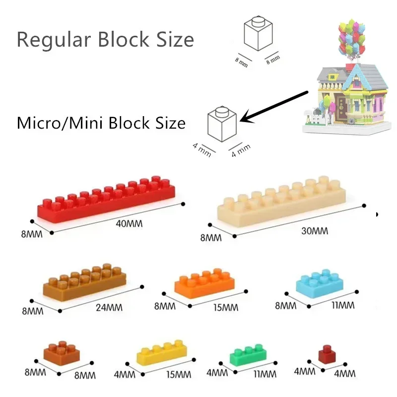 Micro-Mini-Block Balloon Fly H - Building Block Mini ulasan dan harga